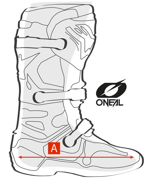 visuel prise de mesures