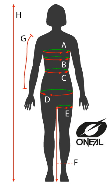 visuel prise de mesures