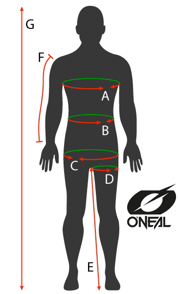 visuel prise de mesures